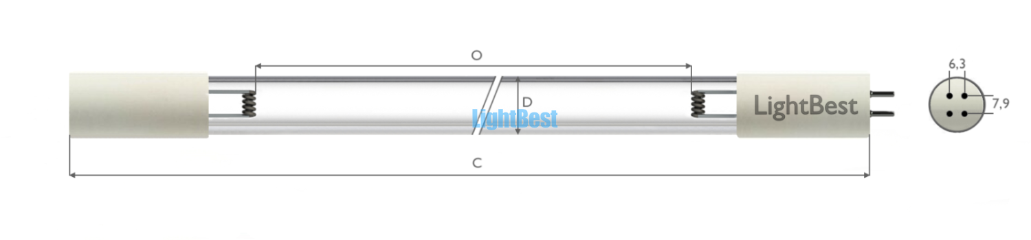 Лампа бактерицидная LightBest GPHO 36T5L/4P 87W 0,8A